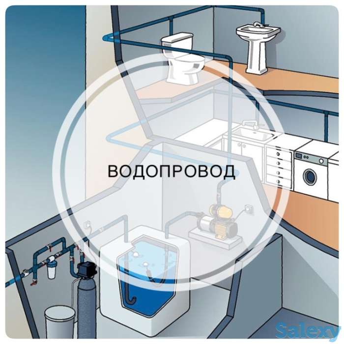 Услуги Сантехника - АлмаТехник, фотография 2