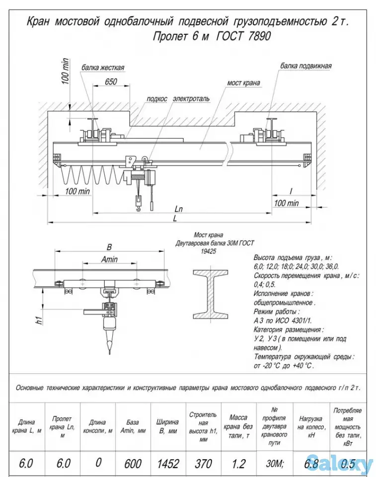 Кран балка подвесная г/п 2т пролет 6м, фотография 1