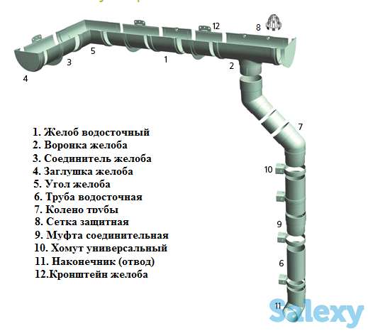 Корейская Металлочерепица, Сайдинг, Водосток, Пластиковые окна, фотография 4