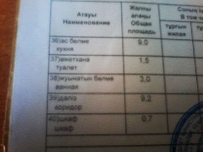 Срочно продам квартиру, 13 военный, фотография 2