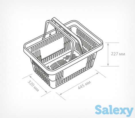Потребительские корзины, фотография 7