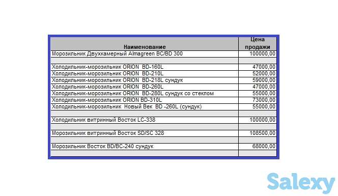 холодильник морозильник новые по АКЦИИ, фотография 2