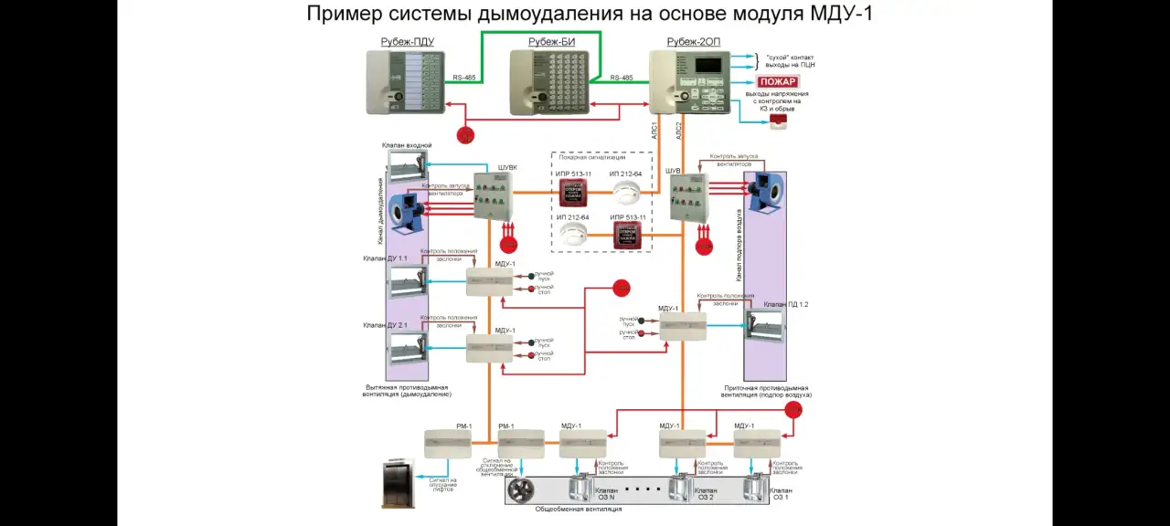 Установка и восстановление Видеонаблюдения. АПС, фотография 4