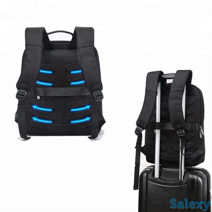 Рюкзак-унисекс, фотография 3