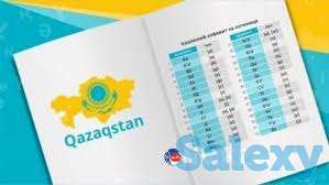 Письменный перевод документов с русского языка на казахский язык, фотография 1