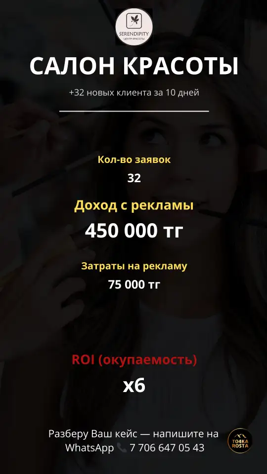 Таргет под ключ  Instagram  Facebook  Meta, фотография 5