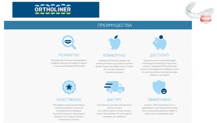 Прозрачные элайнеры ORTHOLINER, фотография 1