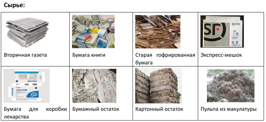 Оборудование для изготовления лотков для яиц, фотография 2