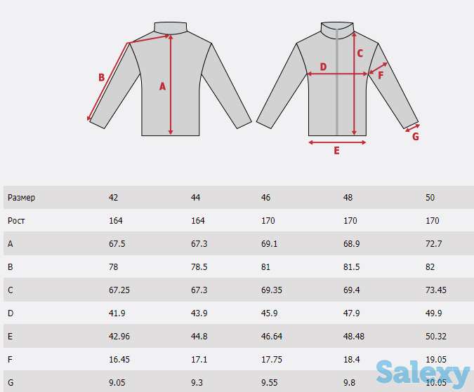 Куртка сивера куна про каштан/апельсин, фотография 5