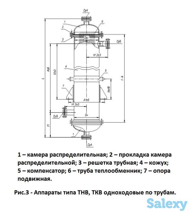 Теплообменники с неподвижными трубными решетками типа ТНГ, ТКГ, ТНВ, ТКВ с условным давлением от 1,6 МПа до 6,3 МПа, фотография 2