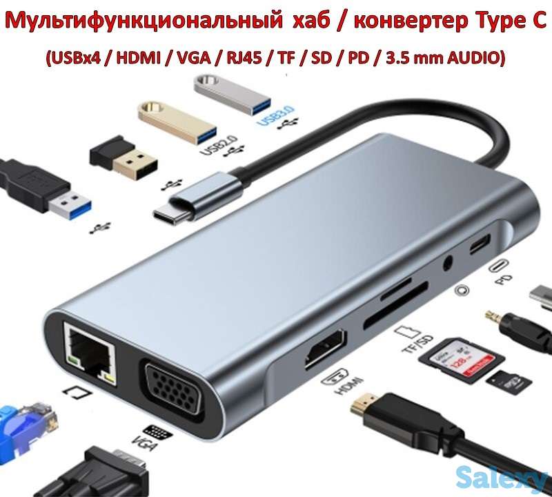 Продам мультифункциональный хаб / конвертер Type C (USBx4 / HDMI / VGA / RJ45 / TF / SD / PD / 3.5 mm AUDIO), модель BYL, фотография 1