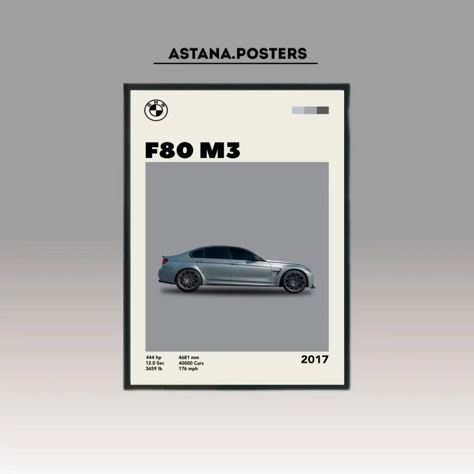 Постеры в рамке и на холсте в любом формате и дизайне, фотография 5