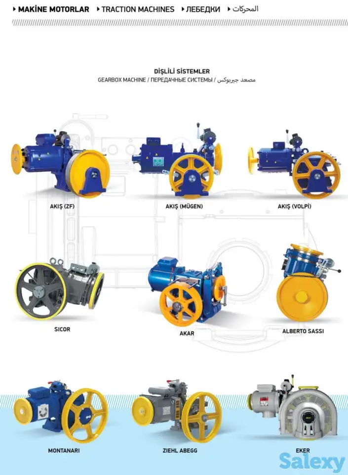 Лифты HIDOKS Под заказ. Запчасти для лифта и подъемных оборудовании, фотография 9