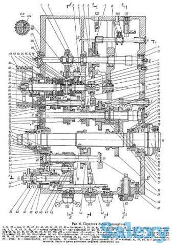 Шестерни коробки скоростей 1К62Д.020.000, фотография 1