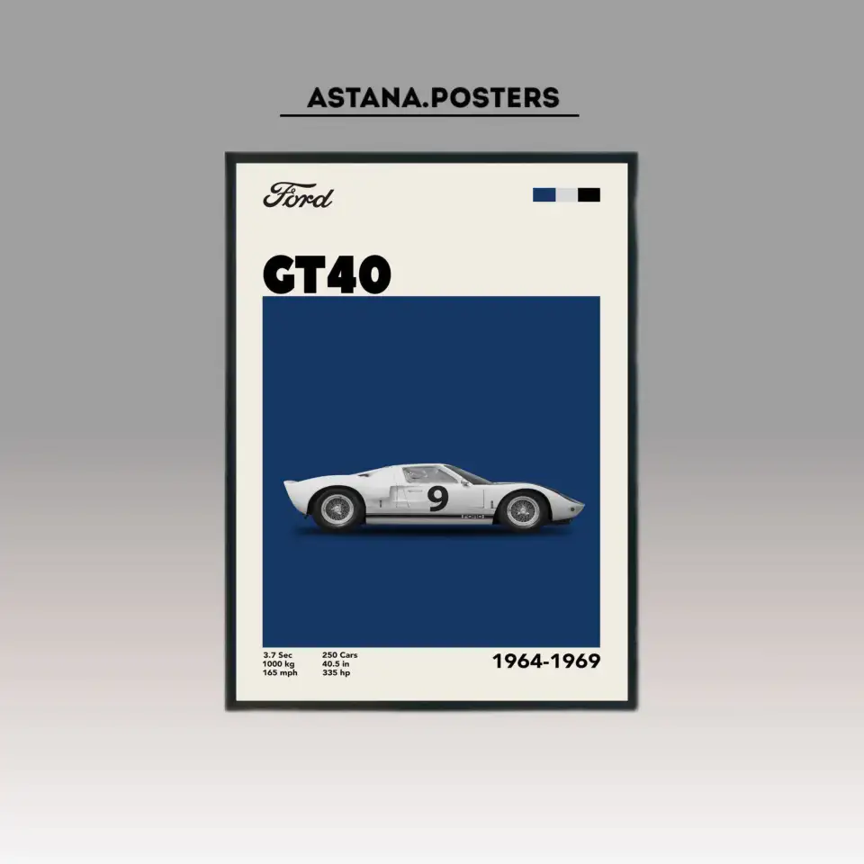 Постеры в рамке и на холсте в любом формате и дизайне, фотография 10