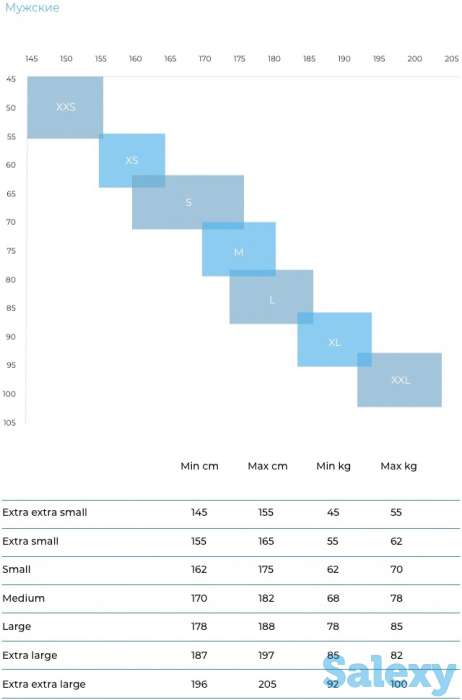 гидрокостюм для триатлона, фотография 13