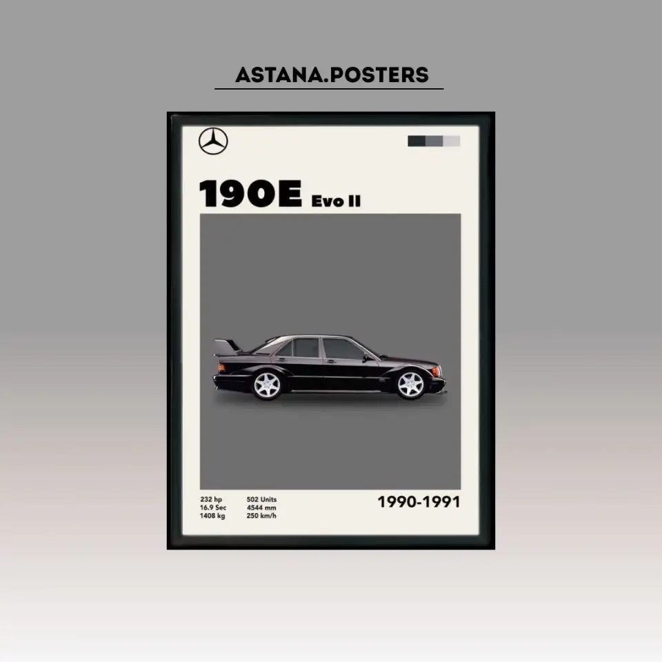 Постеры в рамке и на холсте в любом формате и дизайне, фотография 2