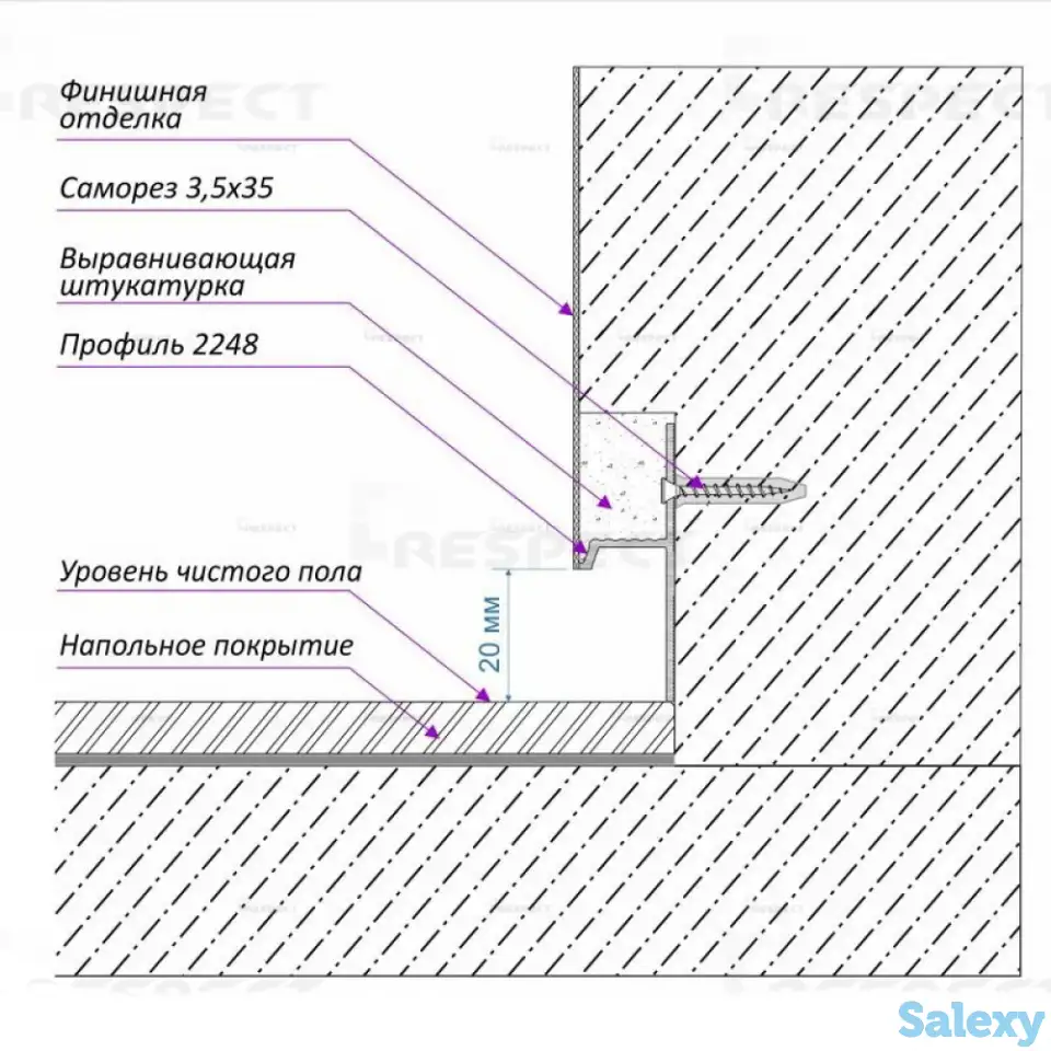Теневой плинтус анодированный, фотография 5