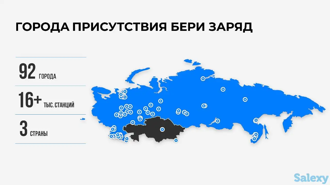 Сервис по аренде пауэрбанков, фотография 6