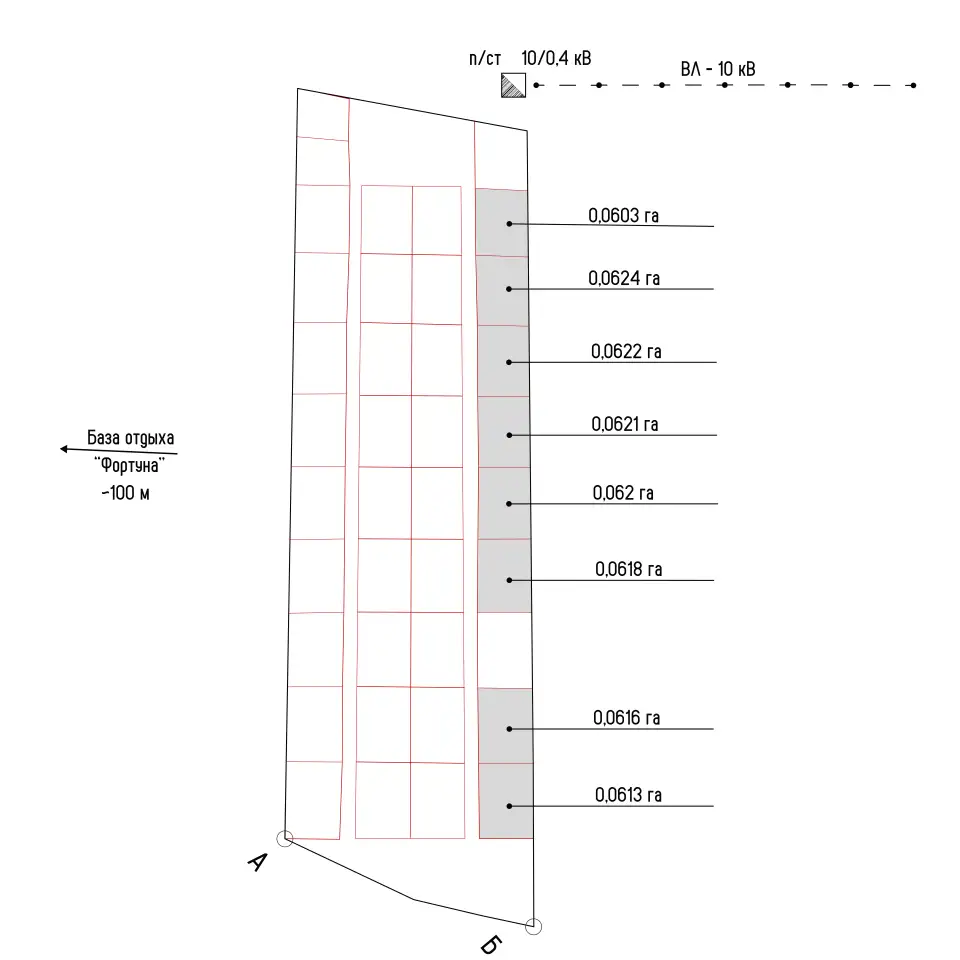 Продам участки на Самарке Миролюбовка, фотография 2