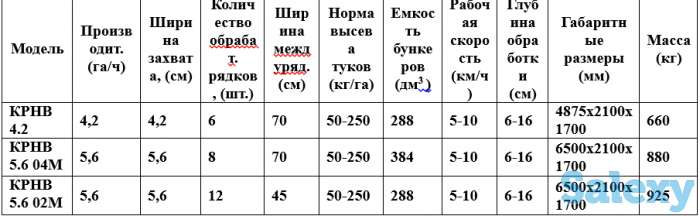 Культиватор КНП-5,6 без системы внесения удобрений, фотография 5