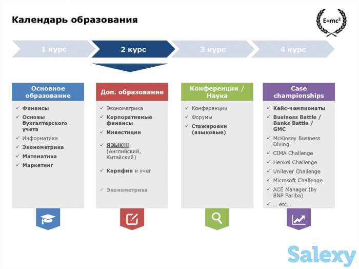 ПРЕЗЕНТАЦИИ, БИЗНЕС ПЛАН/ТЭО, фотография 4
