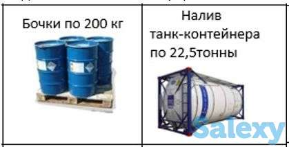 Продам оптом присадки  для бензина и дизельного топлива, фотография 1