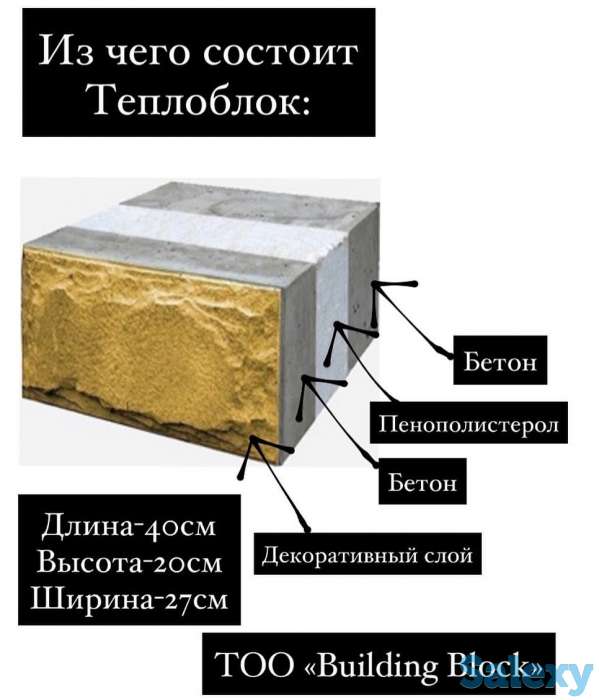 Теплоблоки - стройте быстро, экономно, красиво, фотография 2