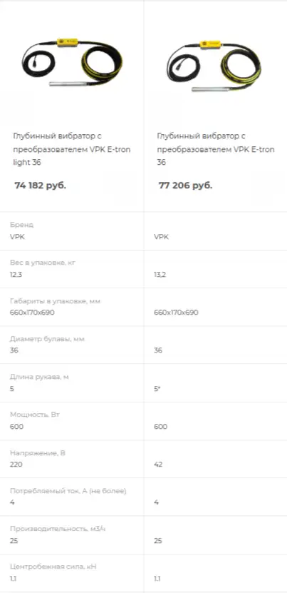 Глубинный вибратор с преобразователем, фотография 2