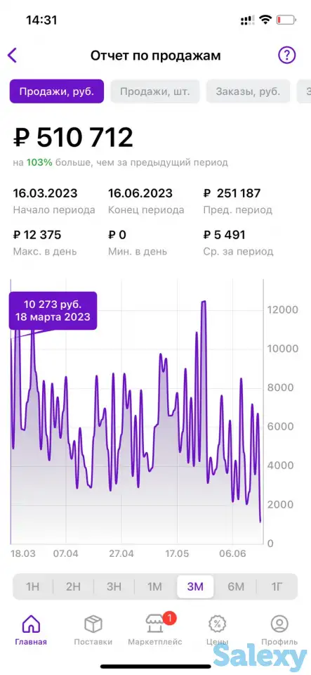 Аналитика каспи и обучение, фотография 8