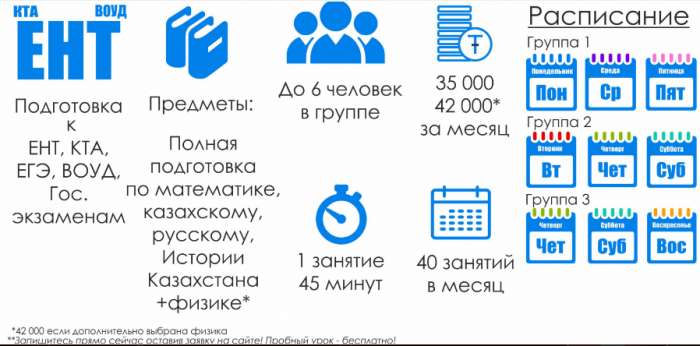 Подготовка к ЕНТ, КТА по математике и физике!, фотография 3