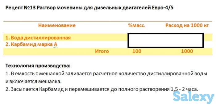 50 рецептур и технологий, фотография 7