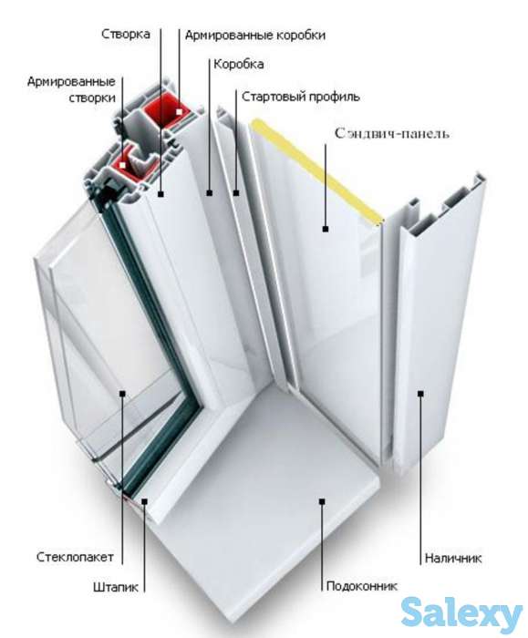 установка оконных откосов, фотография 1