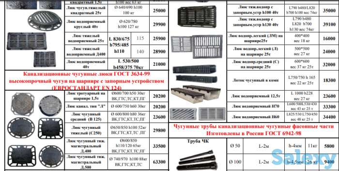 Канализационные чугунные люки ГОСТ высокопрочный чугун на шарнире с запорным устройством, фотография 2