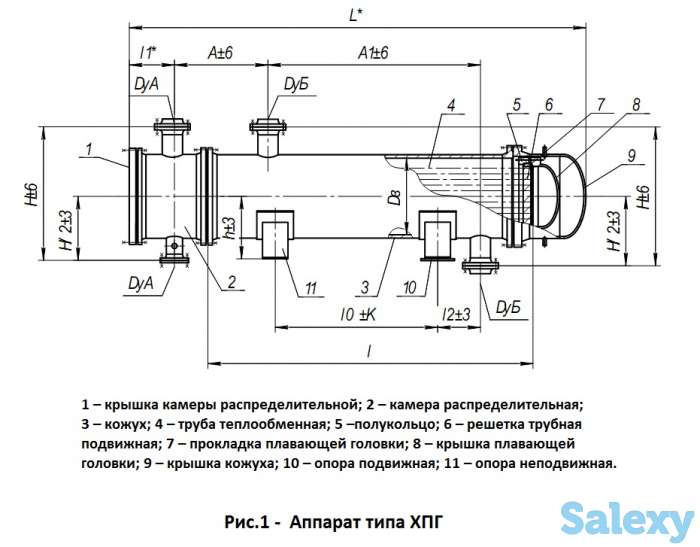 Холодильники с плавающей головкой типа ХПГ, ХПВ с условным давлением от 1,6 МПа до 6,3 МПа, фотография 2