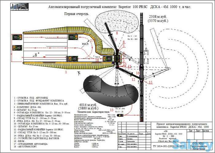 Скоростная погрузка в ж. д. с сухим обогащением угля., фотография 1