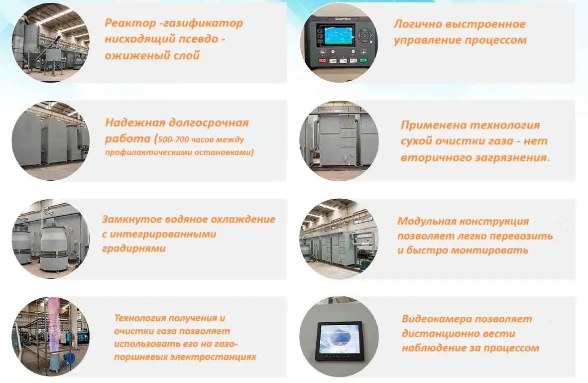 Пиролизная Энергетическая установка SMART-NRG  200 КВт., фотография 2