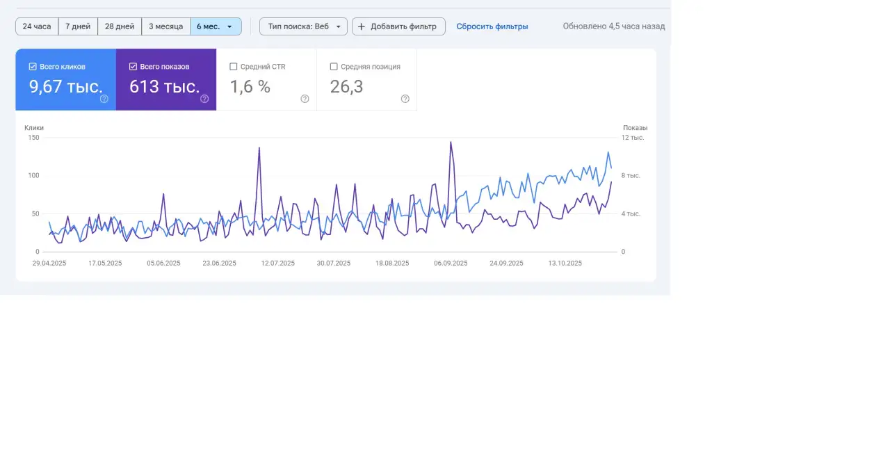 SEO продвижение google, фотография 2
