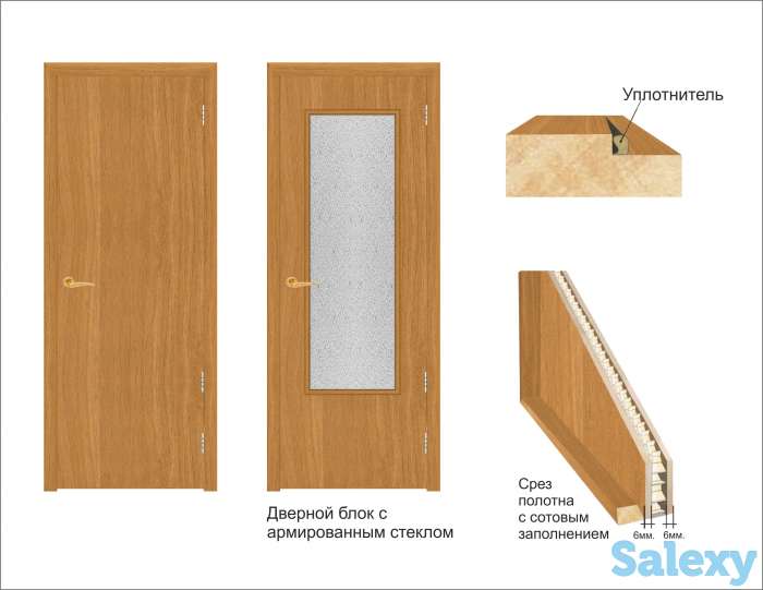 Межкомнатные ламинированные двери, фотография 2