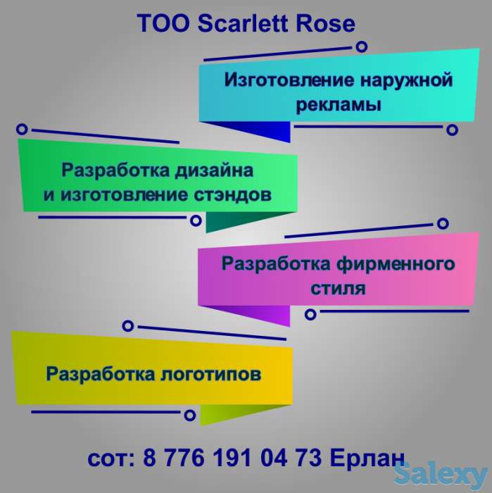 Изготовление наружной рекламы любой сложности, фотография 1