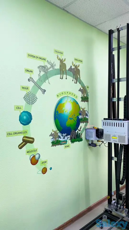 Настенный принтер, фотография 1