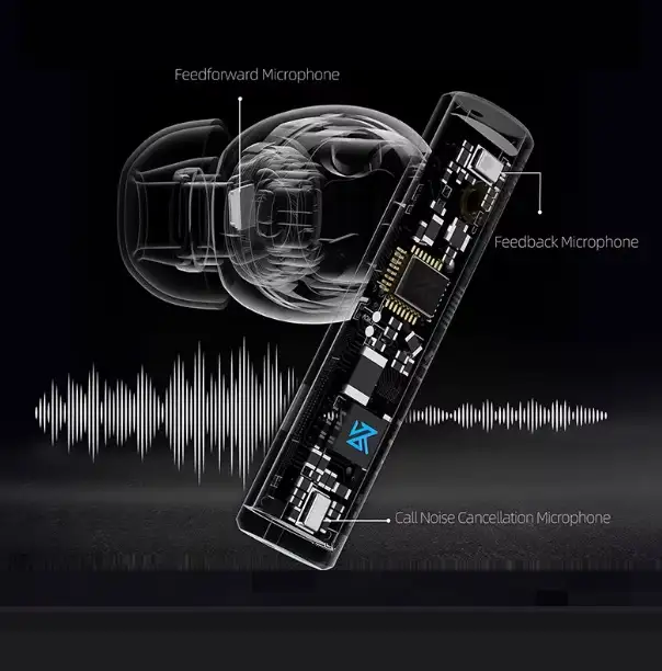 Наушники KZ Carol Pro, фотография 4