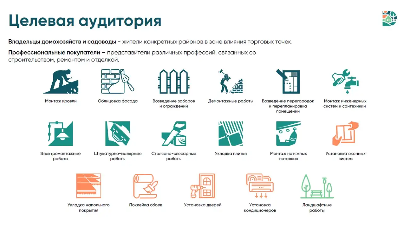Партнерство по открытию магазинов тс ДвориДом, фотография 5