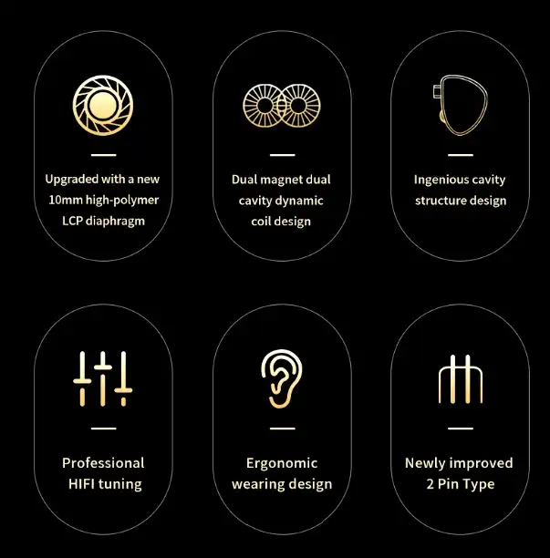 Наушники TRN MT5 Type-C IEM, фотография 6