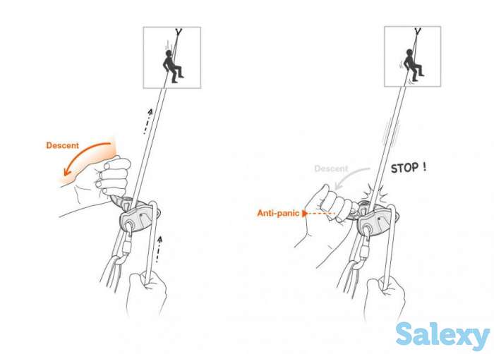 Страховочное Устройство Petzl Grigri + Orange, фотография 4