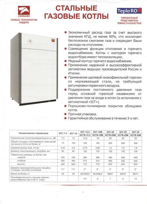 Отопительные котлы, фотография 4