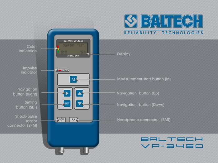 Калибровка виброметров, поверка виброметров, метрологическая аттестация виброметров, фотография 3