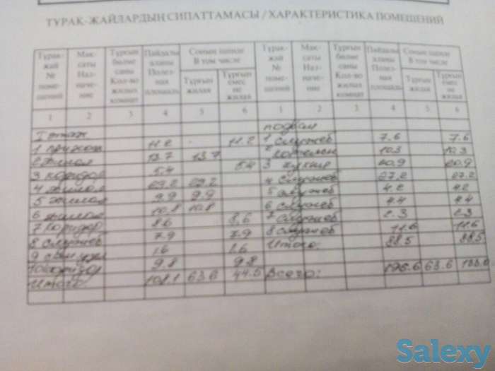 продам дом, постышева10, фотография 9