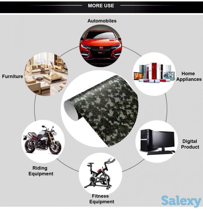 Виниловая, самоклеющуюся пленка - пиксельный камуфляж., фотография 3