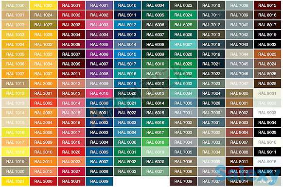 Покраска стекол в Астане, фотография 3